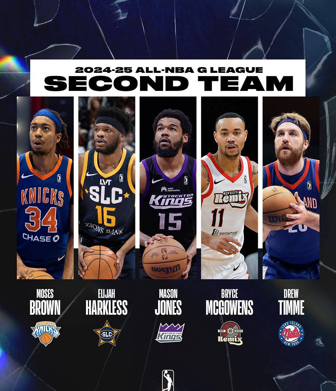 九游体育网址入围联盟最佳二阵：犹他爵士后场新星的NBA前景分析