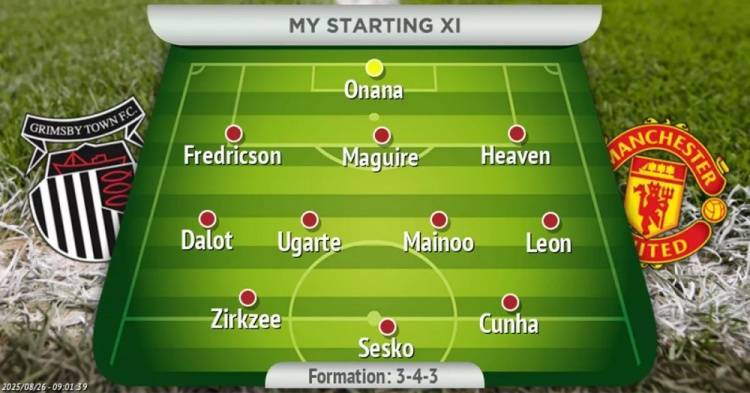 曼晚预测曼联首发：3位记者几乎一致，唯一疑点阿玛德or库尼亚？