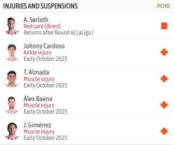 西甲：马德里竞技vs巴列卡诺